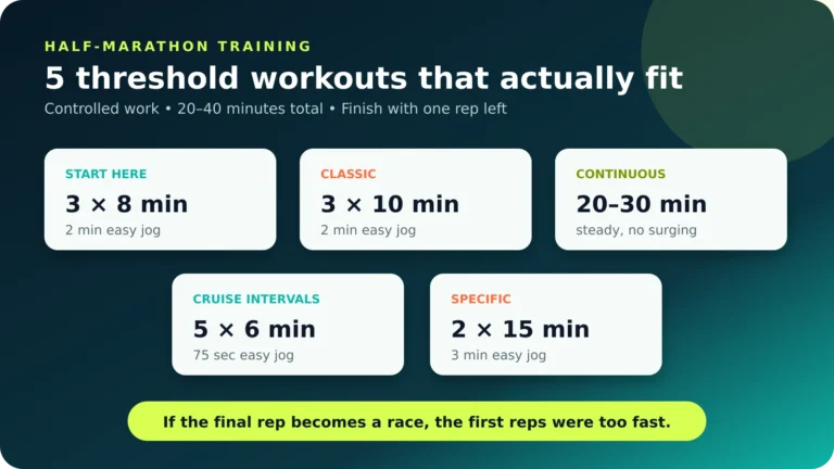Best threshold workouts for half-marathon training