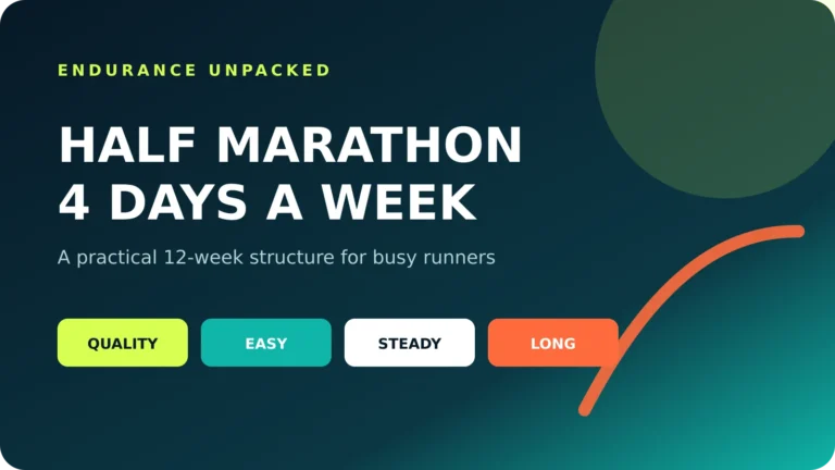 Half marathon training plan 4 days a week