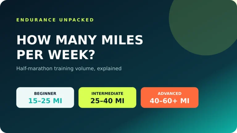 How many miles per week for a half marathon by experience level
